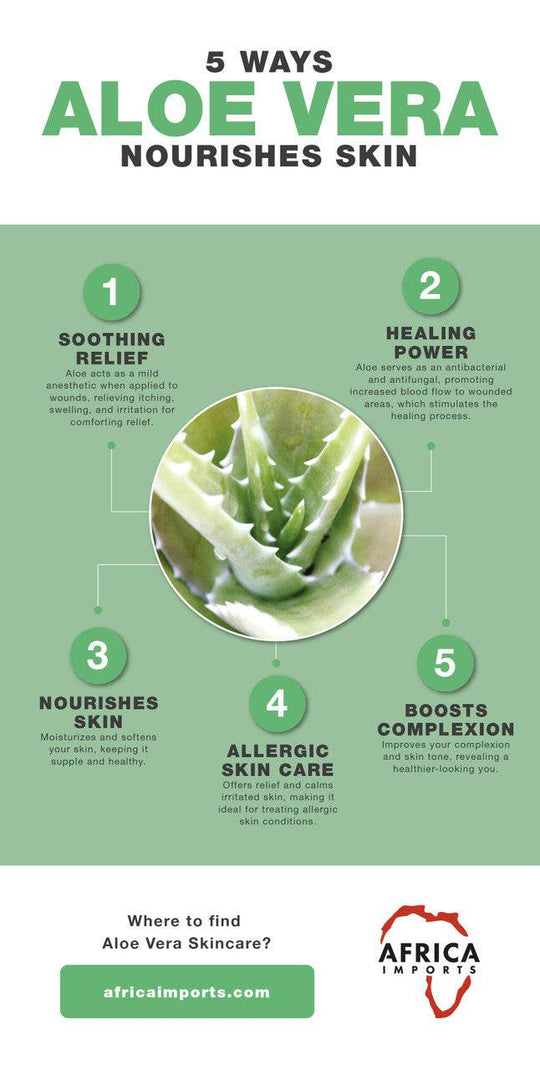 raw aloe-shea butter - sm